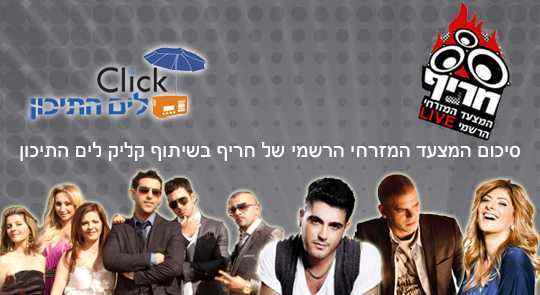 תוצאות המצעד השנתי של חריף בשיתוף רדיו קליק לים התיכון